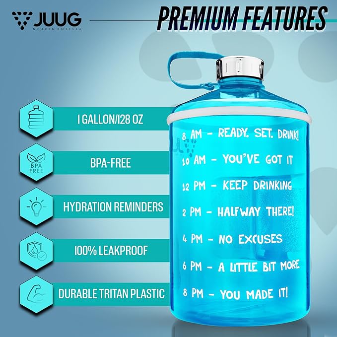 JUUG 1 Gallon Water Bottle with Times to Drink - Gallon Water Jug with Handle - 128oz Leakproof BPA Free Bottle for Gym Fitness- One Gallon Water Bottle with Motivational Time Markers