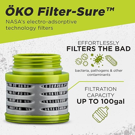 OKO NASA Electro-Absorption Filtration Technology Water Purification Unit, 500ML, Moss