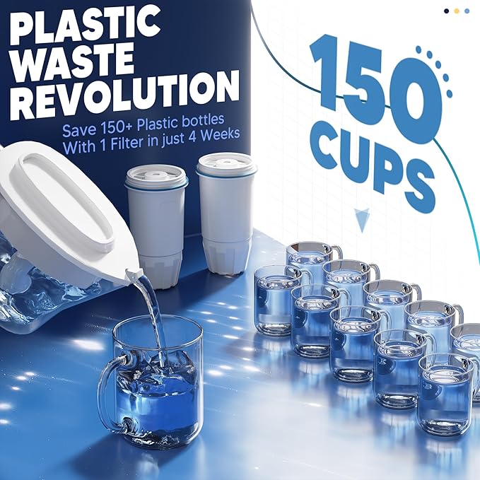 Upgraded Water Filter Replacement Fit for Zero Pitcher and Dispenser ZR-001 ZR-004 ZP-006 ZR-017, Six-Stage Filter System, Effectively Reducing Lead, Chromium, PFOA, and PFOS Contaminants, 9 Packs