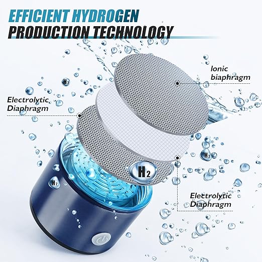 Hydrogen Water Bottle,Hydrogen Water Bottles Generator, Built-in Hydrogen Water Machine Quickly Produces Hydrogen to add to Hydrogen Tanks,Blue