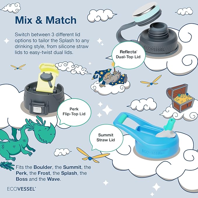 EcoVessel SPLASH Tritan Plastic Kids Water Bottle with Straw, Leak Proof Flip Top Lid, and Carry Handle Kids Cups Sports Water Bottle Sippy Cups 12 oz (Storybook)