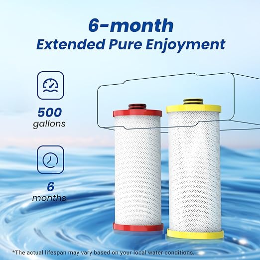 Waterspecialist Replacement for Aquasana® AQ-5200R Under Sink Water Filter, 500 Gallons Filter Life, Fit AQ-5200. 56 and AQ-5200. 62, 2 Filters