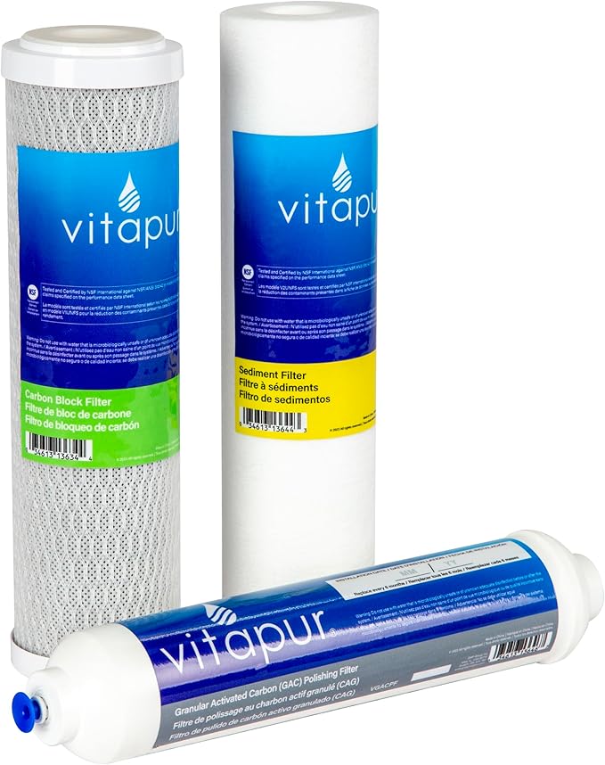 Vitapur Filter Replacement Kit for PUN4RO