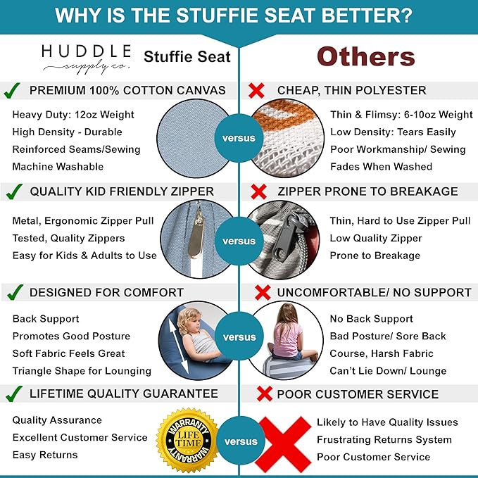 Stuffed Animal Bean Bag Storage - Machine Washable Bean Bag Chair for Kids - Extra Large Cover for Stuffing with Plush Toys, Pillows, Soft Items - Stuffed Animal Holder for Boys & Girls - Blue Denim