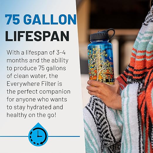 Epic Nalgene OG (Rubio Special Edition, 32 Ounce)