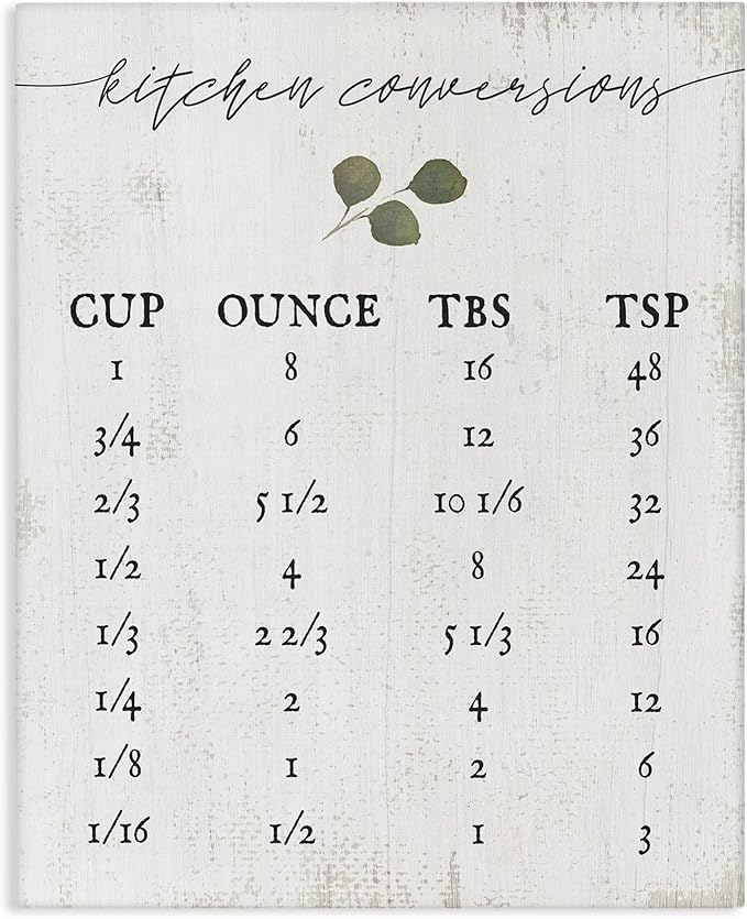 Stupell Industries Kitchen Conversion Chart Neutral Grey Word, Design by Artist Daphne Polselli Wall Art, 36x48, Canvas