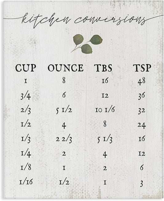 Stupell Industries Kitchen Conversion Chart Neutral Grey Word, Design by Artist Daphne Polselli Wall Art, 24x30, Canvas