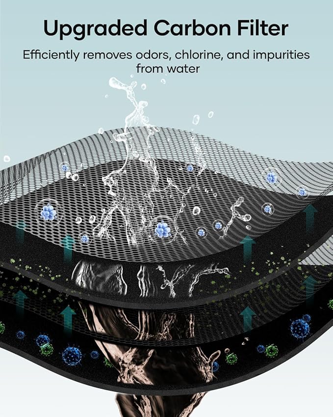 BUZIO 2 Water Bottle Filter Replacements, 2 Carbon Filters for Water Bottles & Tap Water, Duration 6 Months, 96 Gallons, Reusable for Clean Drinking Water On The Go