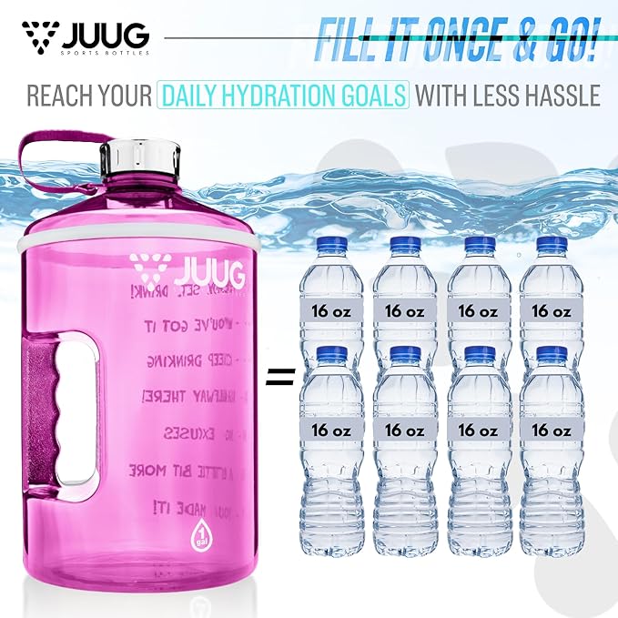 JUUG 1 Gallon Water Bottle with Times to Drink - Gallon Water Jug with Handle - 128oz Leakproof BPA Free Bottle for Gym Fitness- One Gallon Water Bottle with Motivational Time Markers