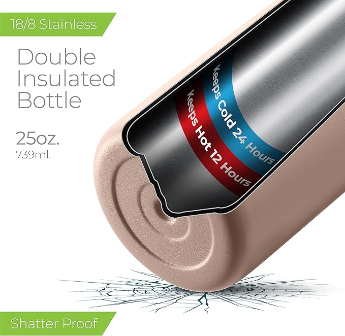 SipX™ Triple-Insulated Stainless Steel Water Bottle 25oz. With 3 Lids, BPA-Free Reusable Insulated Water Bottle Keeps Cold 24 Hours, Metal Water Bottle Made Of Sustainable Material For Hiking & Biking