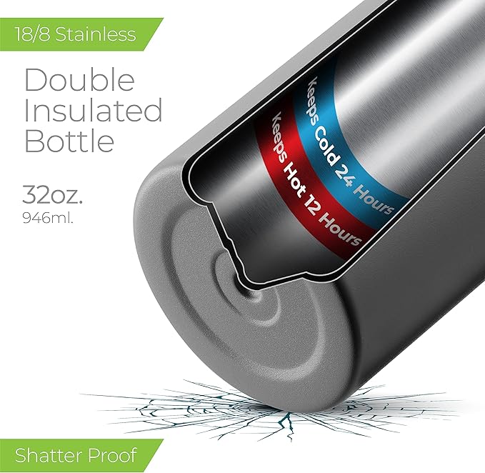 SipX™ Triple-Insulated Stainless Steel Water Bottle 32oz. With 3 Lids, BPA-Free Reusable Insulated Water Bottle Keeps Cold 24 Hours, Metal Water Bottle Made Of Sustainable Material For Hiking & Biking