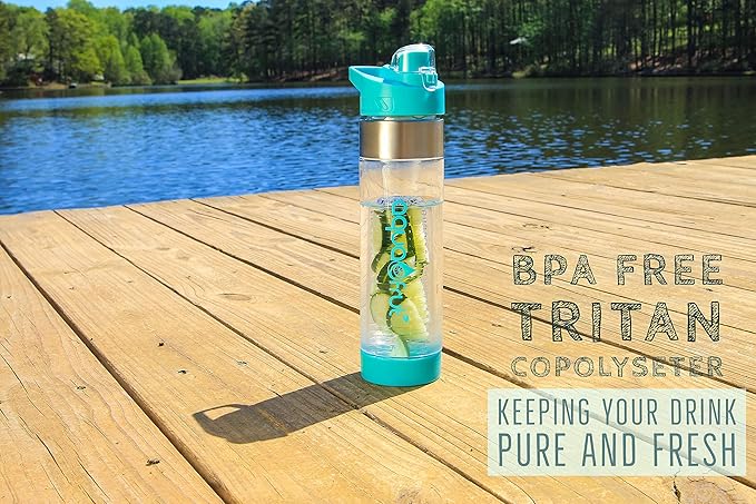 NEW AquaFrut Bottom Loading Fruit Infuser Water Bottle - BPA Free Tritan Plastic - Leak Proof - 24 OZ - Infusion Recipe eBook (Black)