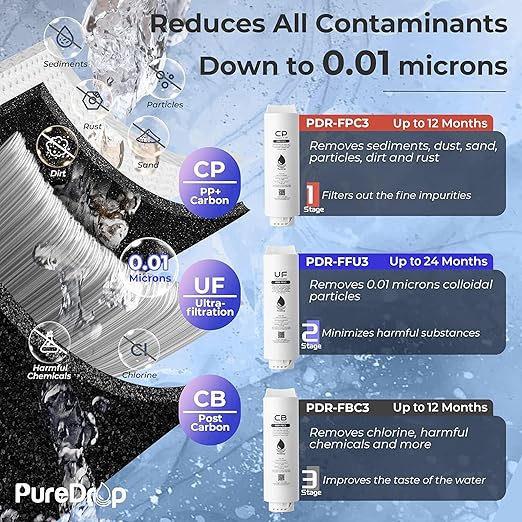 PDR-FPC3 Composite Pre-Filter Replacement Filter Cartridge for PDR-3CUW Ultra-Filtration Under Sink Water Filter System