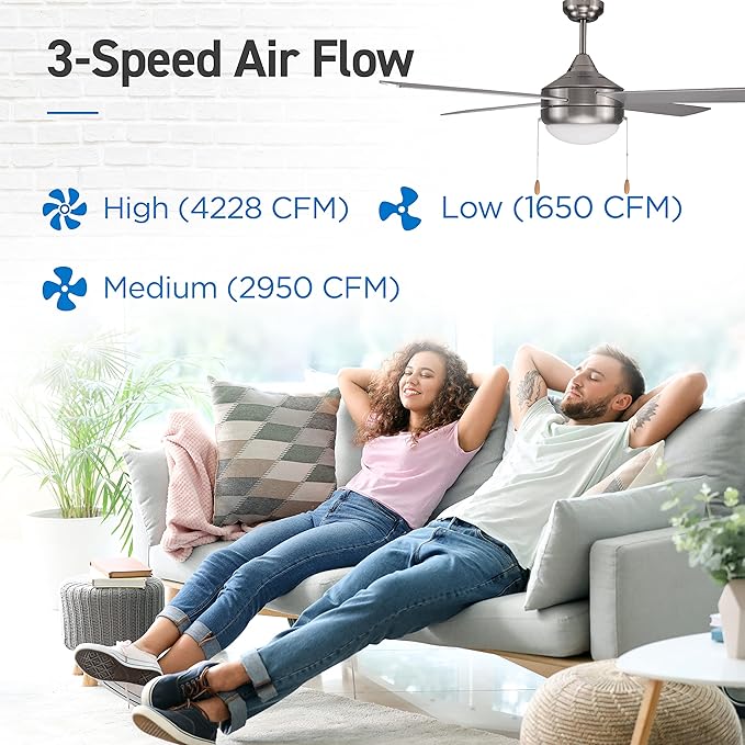 COMMERCIAL COOL 52” Modern Ceiling Fan with Lights, Cools up to 350 Sq. Ft., Perfect for Large Rooms, Featuring 3 Air Flow Speeds with Dual Chain, 4 Plywood Blades in Silver