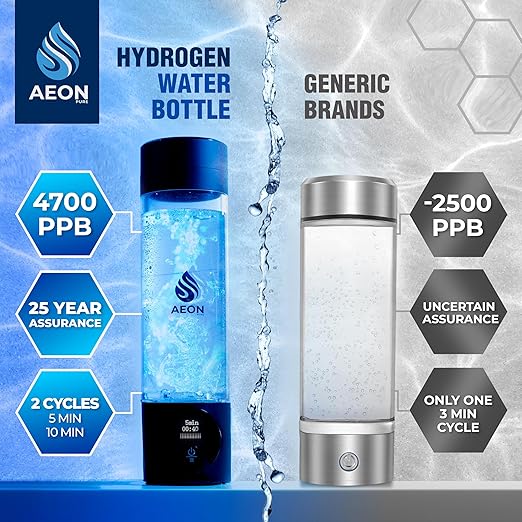 Hydrogen Water Bottle Generator - Hydrogen Water Machine with SPE & PEM Technology, Portable & Rechargeable, Water Ionizer up to 4700ppb, Hydrogen Water Generator for Travel & Exercise-9.5oz