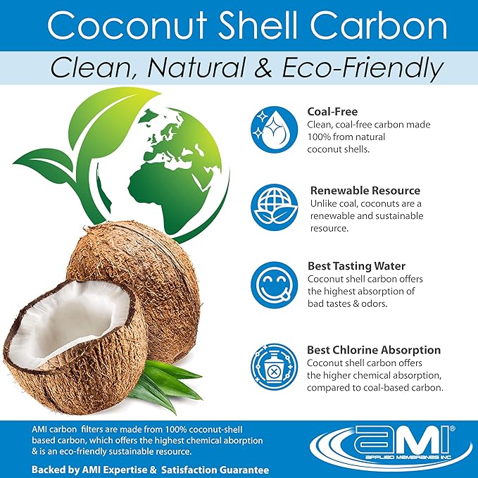 Applied Membranes Inc. 3-Stage Whole-House Water Filter Cartridge Replacements, 20-Inch Carbon and Sediment Filter Cartridges