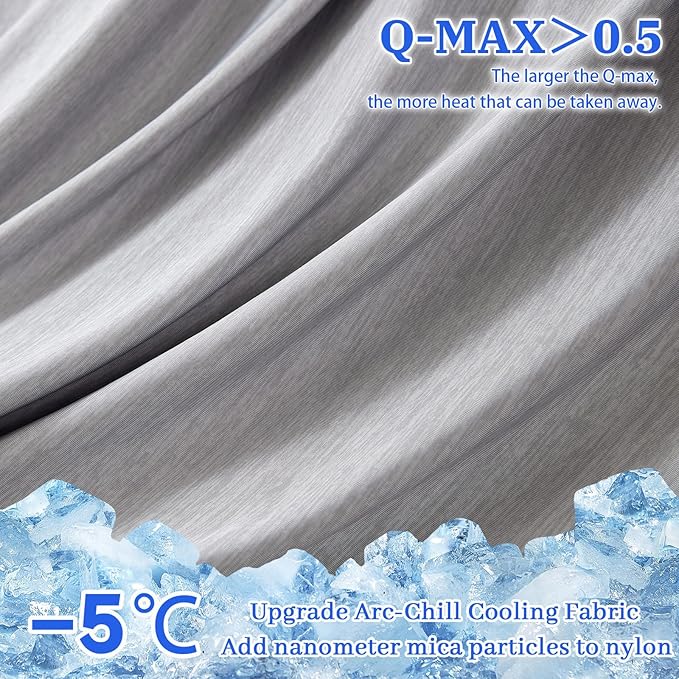 Cooling Pillow Cases for Hot Sleepers - Double Side Arc-Chill Q-Max>0.5 Cooling Fiber Cool Pillow Cases 2 Pack - Breathable Soft Cold Pillow Cases with Hidden Zipper (Dark Grey, 20" x 36")