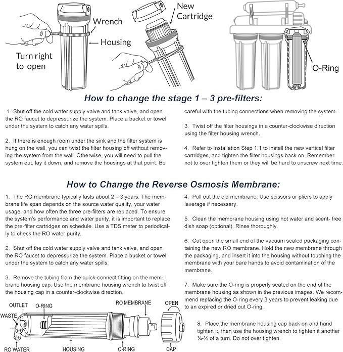 iSpring F19K75 2-Year Replacement Supply Set for 6-Stage Reverse Osmosis RO Water Filtration Systems with Alkaline Mineral Filter, 19 Count (Pack of 1), White