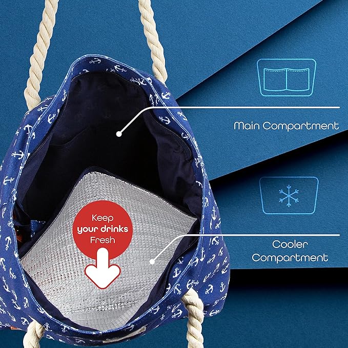 Wine Tote Bag, Insulated Leakproof Wine Cooler Bag with Nautical Rope Strap | 3x 1.5 Liters Beverage Bag Included